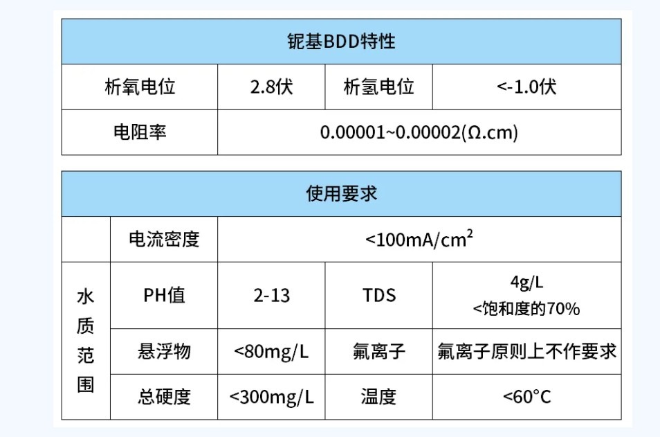首页- 腾博会集团有限公司官方网站